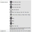 Imagen de Kit De 43 Puntas Para Atornillador Bosch