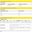 Imagen de VARILLA TIG 1.6 MM ACERO INOXIDABLE 308L ESAB OK TIGROD 729662 (x kilo)