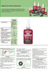 Imagen de FIJADOR PIEZAS CILINDRICAS 640/31 50ML LOCTITE